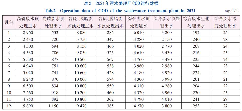 污水處理設備__全康環(huán)保QKEP