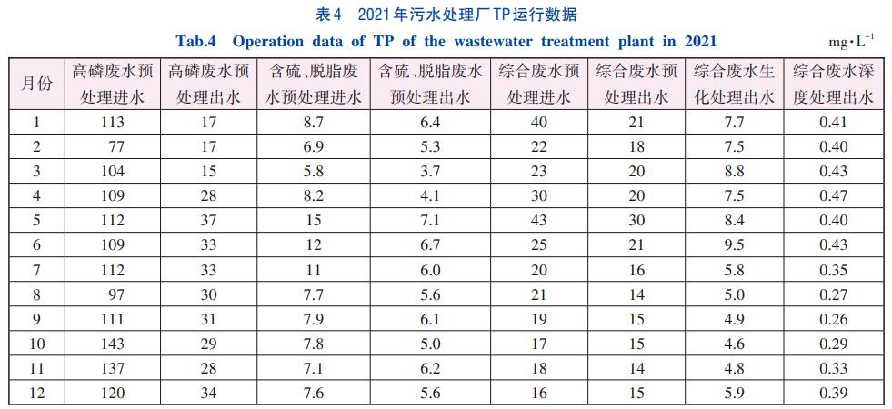 污水處理設備__全康環(huán)保QKEP