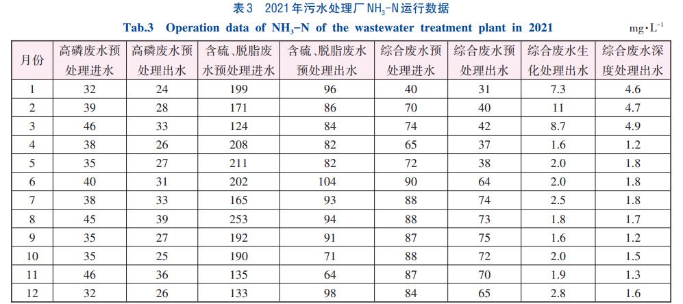 污水處理設備__全康環(huán)保QKEP