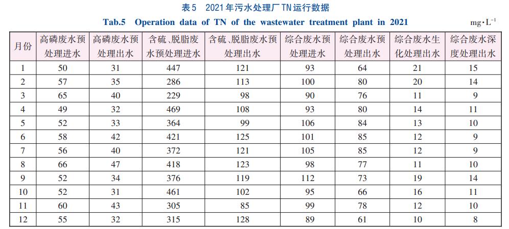 污水處理設備__全康環(huán)保QKEP