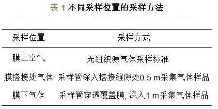 污水處理設(shè)備__全康環(huán)保QKEP