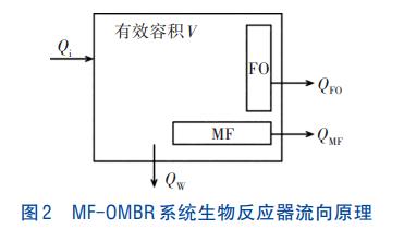 污水處理設(shè)備__全康環(huán)保QKEP