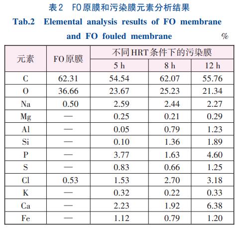 污水處理設(shè)備__全康環(huán)保QKEP