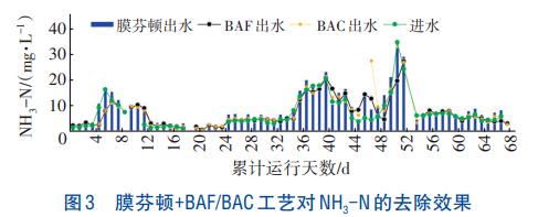 污水處理設(shè)備__全康環(huán)保QKEP