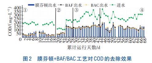 污水處理設(shè)備__全康環(huán)保QKEP