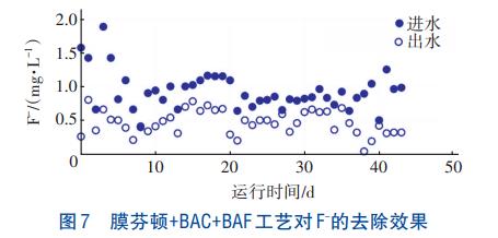 污水處理設(shè)備__全康環(huán)保QKEP