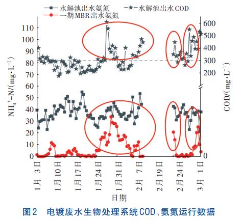 污水處理設備__全康環(huán)保QKEP