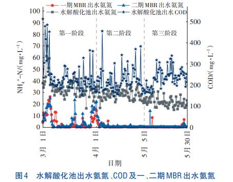 污水處理設備__全康環(huán)保QKEP