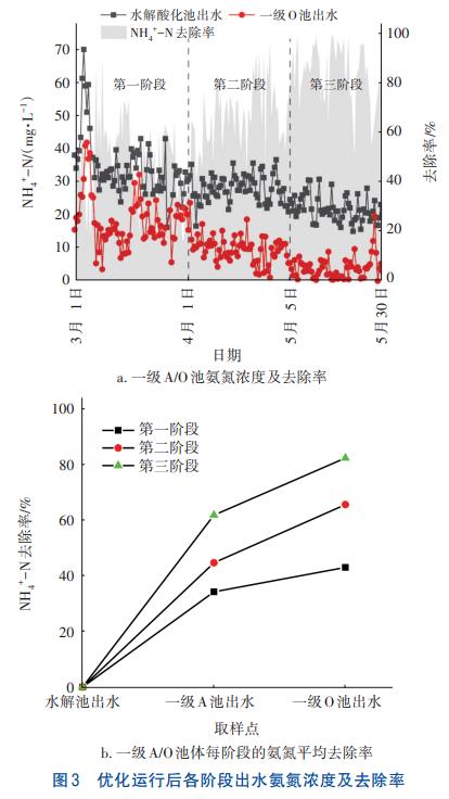 污水處理設備__全康環(huán)保QKEP