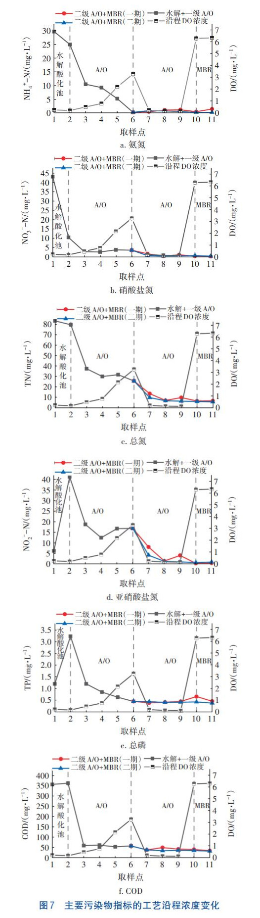 污水處理設備__全康環(huán)保QKEP