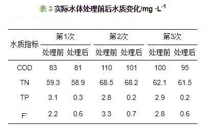 污水處理設(shè)備__全康環(huán)保QKEP