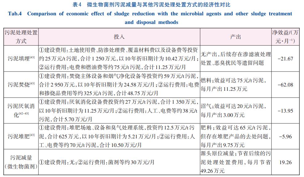 污水處理設(shè)備__全康環(huán)保QKEP