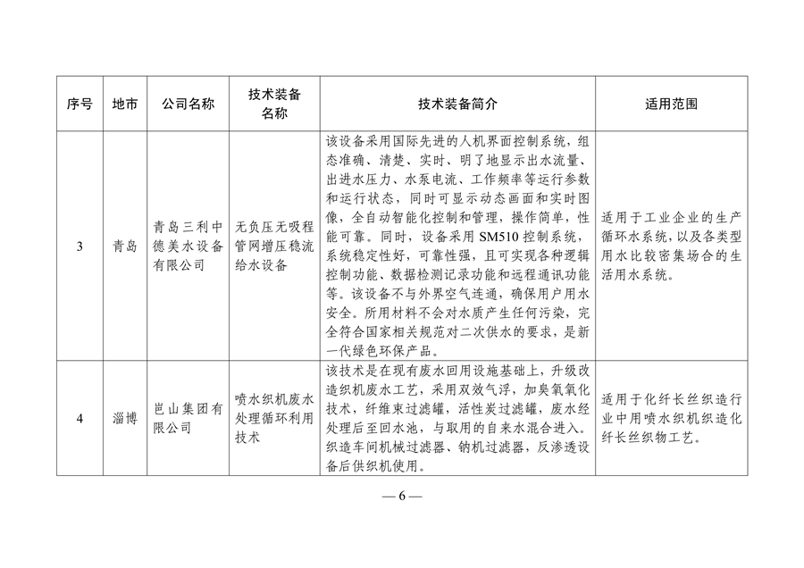 污水處理設(shè)備__全康環(huán)保QKEP
