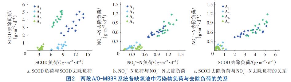 污水處理設(shè)備__全康環(huán)保QKEP
