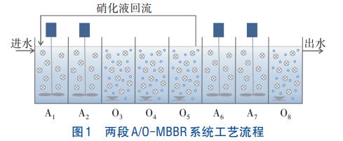 污水處理設(shè)備__全康環(huán)保QKEP