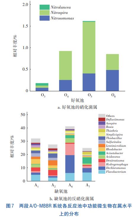 污水處理設(shè)備__全康環(huán)保QKEP
